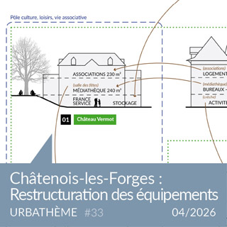 Urbatheme33